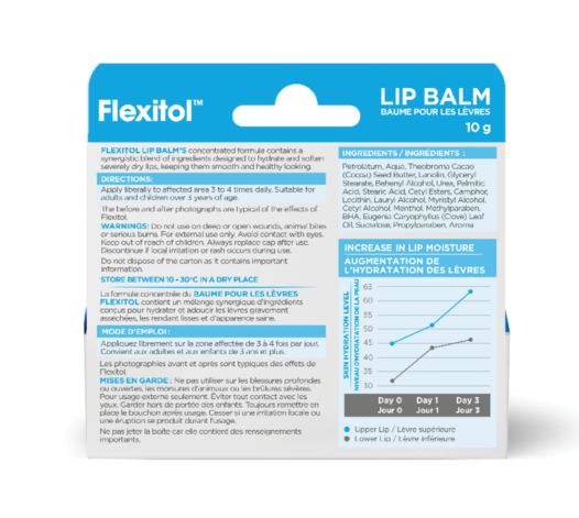 Flexitol Lip Balm original back of pack image